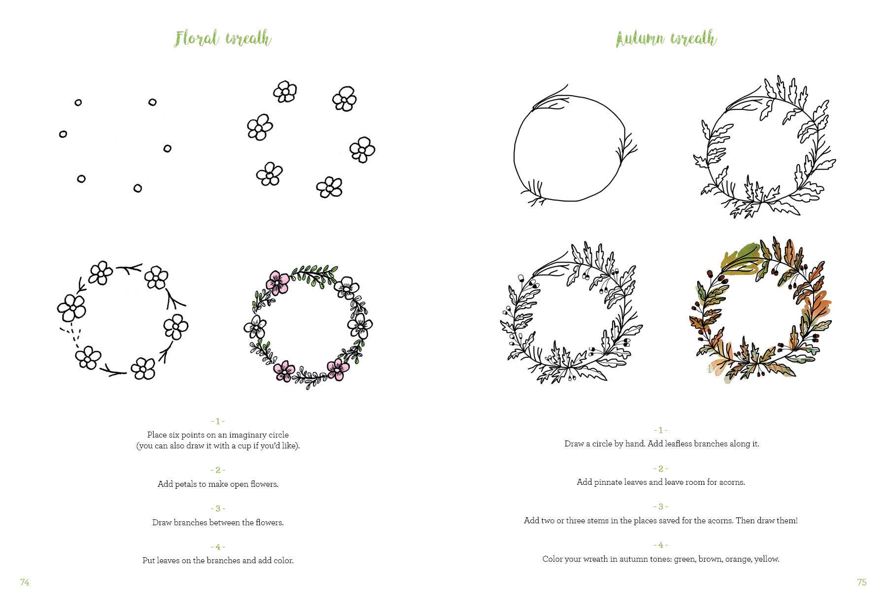 Floral Doodling Handbook